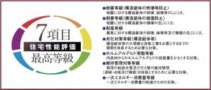 仙台市太白区向山、新築一戸建ての画像です
