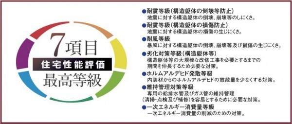 仙台市太白区向山、新築一戸建ての画像です