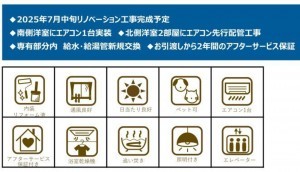 多賀城市、マンションの画像です