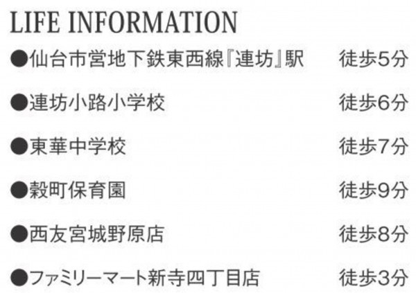 仙台市若林区、新築一戸建ての画像です
