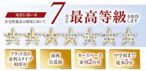 仙台市泉区南光台、新築一戸建ての画像です