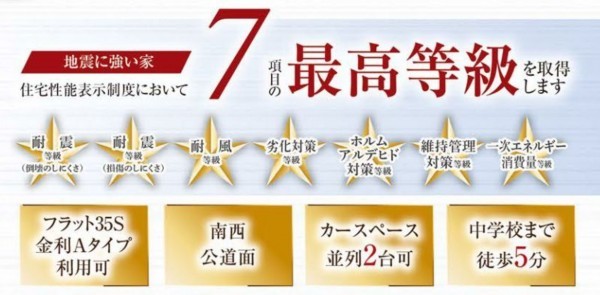 仙台市泉区南光台、新築一戸建ての画像です