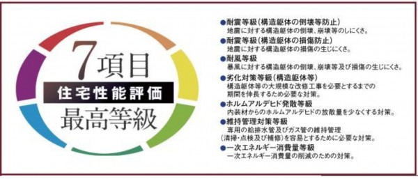 富谷市、新築一戸建ての画像です