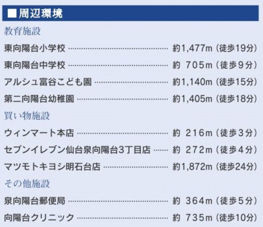富谷市、新築一戸建ての画像です