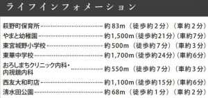 仙台市宮城野区、新築一戸建ての画像です
