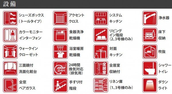 仙台市宮城野区、新築一戸建ての画像です