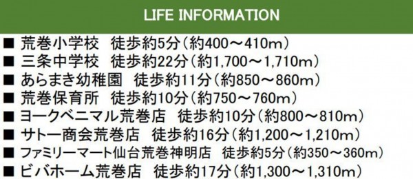 仙台市青葉区、新築一戸建ての画像です
