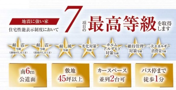 仙台市青葉区東勝山、新築一戸建ての画像です