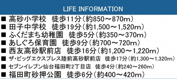 仙台市宮城野区、新築一戸建ての画像です