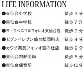 仙台市宮城野区東仙台、新築一戸建ての画像です