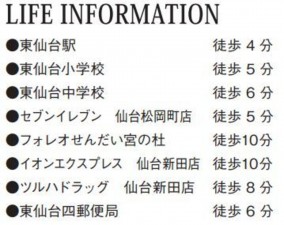 仙台市宮城野区東仙台、新築一戸建ての画像です
