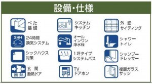 仙台市若林区、新築一戸建ての画像です