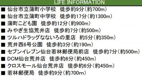 仙台市若林区、新築一戸建ての画像です