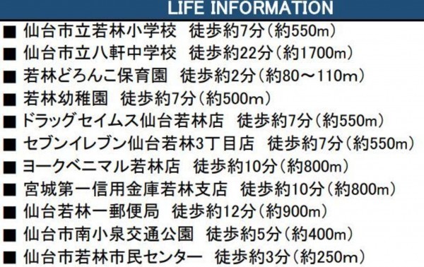 仙台市若林区若林、新築一戸建ての画像です
