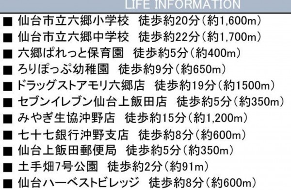 仙台市若林区、新築一戸建ての画像です
