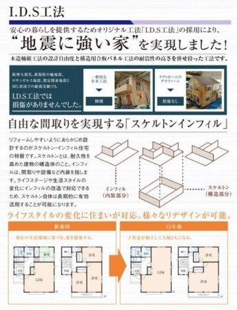仙台市青葉区川平、新築一戸建ての画像です