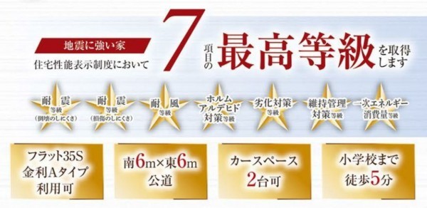 仙台市青葉区川平、新築一戸建ての画像です