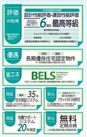 黒川郡大和町、新築一戸建ての画像です