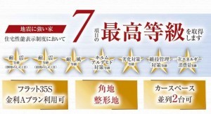 仙台市宮城野区、新築一戸建ての画像です