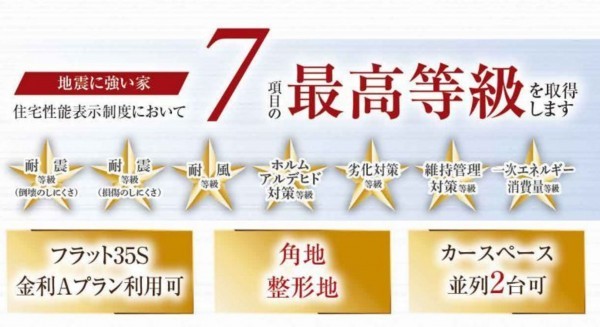 仙台市宮城野区、新築一戸建ての画像です