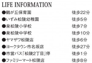 仙台市泉区松陵、新築一戸建ての画像です