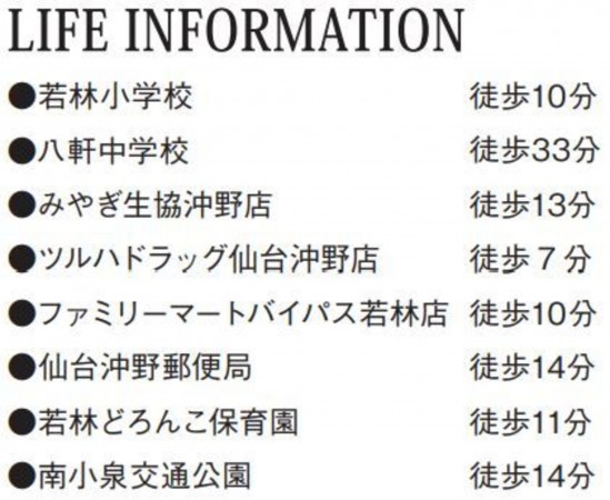 仙台市若林区若林、新築一戸建ての画像です