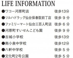 仙台市若林区、新築一戸建ての画像です