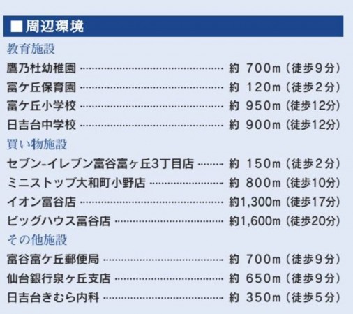 富谷市、新築一戸建ての画像です