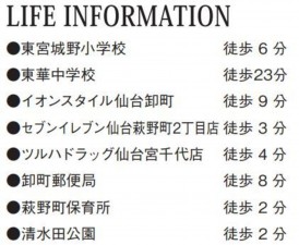 仙台市宮城野区、新築一戸建ての画像です