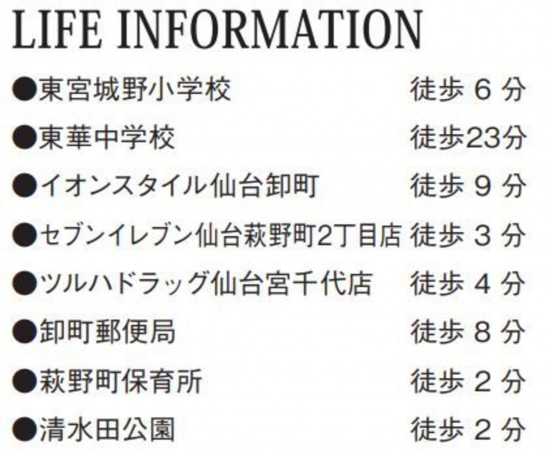 仙台市宮城野区、新築一戸建ての画像です