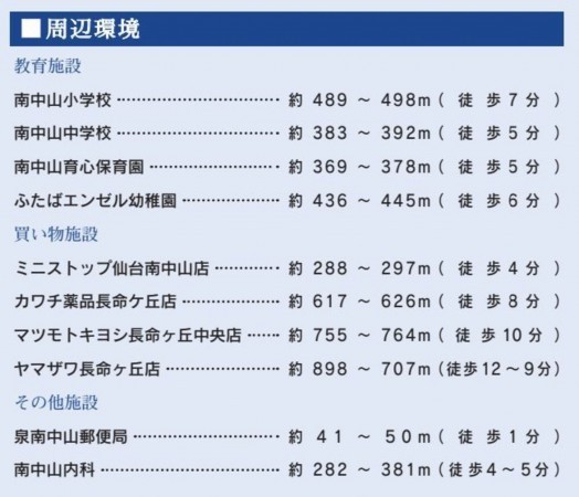 仙台市泉区南中山、新築一戸建ての画像です
