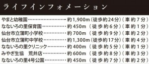 仙台市若林区、新築一戸建ての画像です