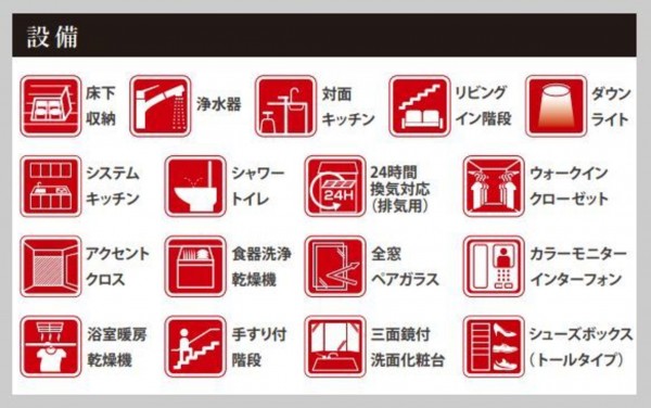仙台市若林区、新築一戸建ての画像です