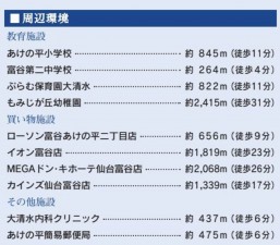 富谷市、新築一戸建ての画像です