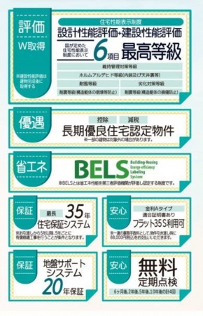 富谷市、新築一戸建ての画像です