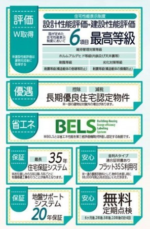 仙台市太白区、新築一戸建ての画像です