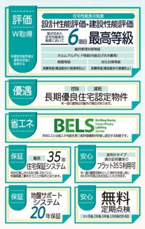 仙台市太白区、新築一戸建ての画像です