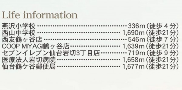 仙台市宮城野区鶴ケ谷東、新築一戸建ての画像です
