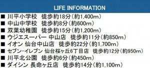 仙台市青葉区西勝山、新築一戸建ての画像です