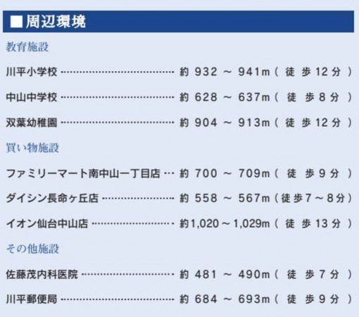 仙台市青葉区西勝山、新築一戸建ての画像です