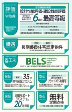 仙台市若林区、新築一戸建ての画像です