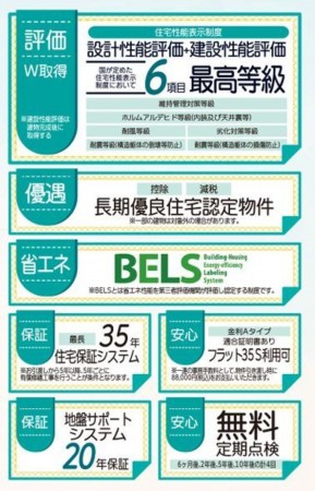 仙台市若林区、新築一戸建ての画像です