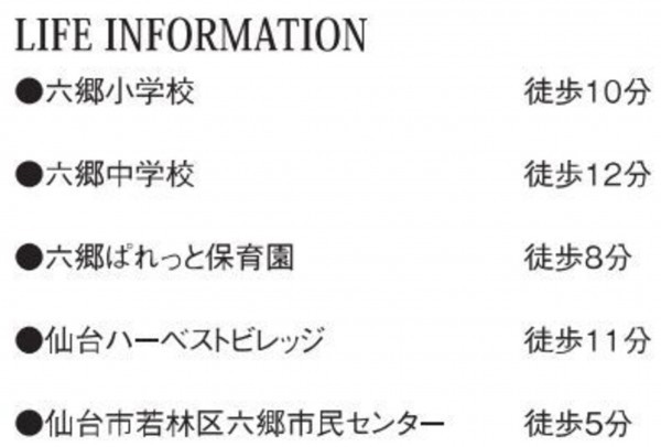 仙台市若林区、新築一戸建ての画像です