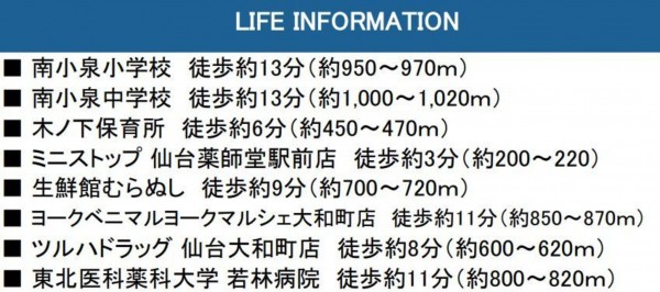 仙台市若林区、新築一戸建ての画像です
