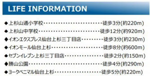 仙台市青葉区、マンションの画像です