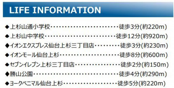 仙台市青葉区、マンションの画像です