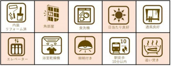 仙台市青葉区、マンションの画像です