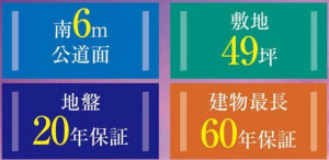 宮城郡利府町、新築一戸建ての画像です