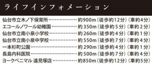 仙台市若林区、新築一戸建ての画像です