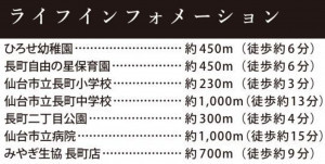 仙台市太白区、新築一戸建ての画像です